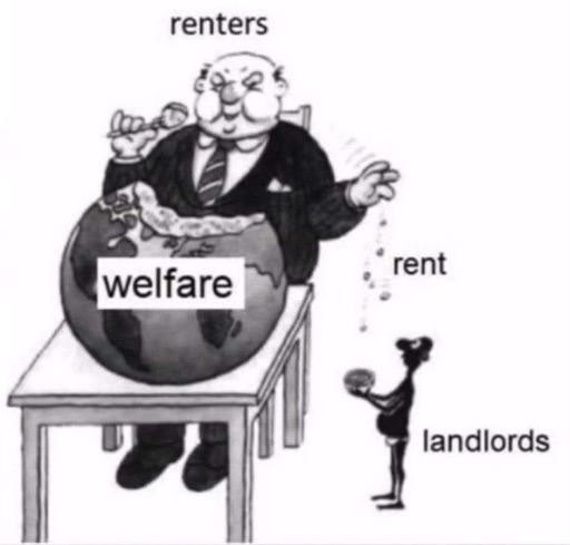 Political cartoon of a bloated man in suit is sitting at a table, eating a globe that is on it. Caption on the man reads "renters"; caption on the globe reads "welfare".

The man is dropping crumbs labeled "rent" at a small silhouette of a man labeled "landlords".